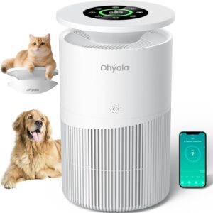 6. Dhyala Air Purifier for Pets