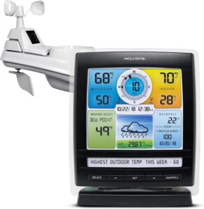 AcuRite Iris (5-in-1) Wireless Weather Station