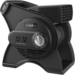 Lasko High Velocity Portable Utility Fan(U12104)